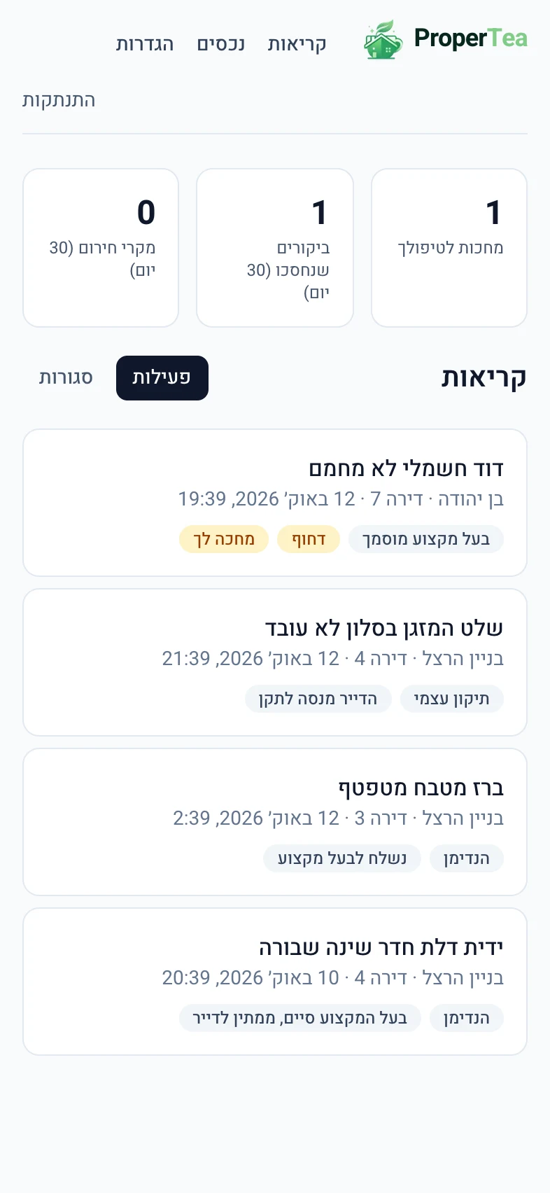 מסך הקריאות של מנהל הנכס